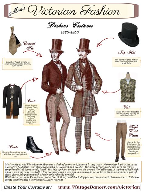 victorian era working class male clothing replica|victorian style men's clothing.